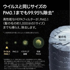 【新品未使用】ダイソン　PH03WS Dyson Purifier Humidify+Cool(TM)　加湿空気清浄機　ホワイト／シルバーの画像