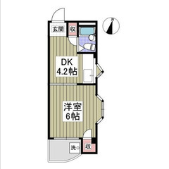 【🦚入居費用10万円🦚】✨審査No.1✨ 🔥JR横浜線 大口 徒...