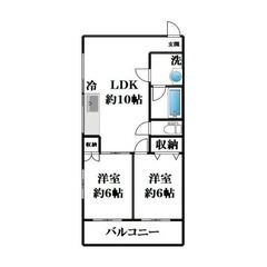 【🔆入居費用16万円🔆】✨審査No.1✨ 🔥JR京浜東北・根岸線...