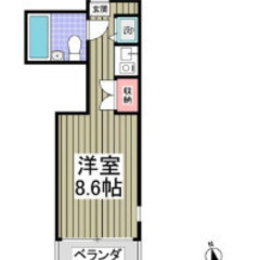 【🏠入居費用17.4万円🏠】✨駅近！審査に強い！✨🚉東急世田谷線...