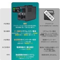 値下げ不可！ポータブル電源　バッテリーの画像