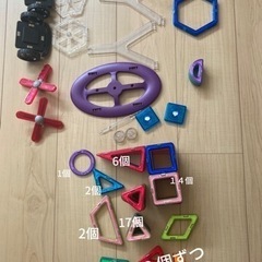 マグネットフォーマーの画像