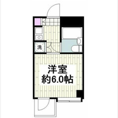 【🦚入居費用10万円🦚】✨審査No.1✨ 🔥JR横浜線 大口 徒...