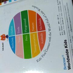 KIDSFIRST100の画像