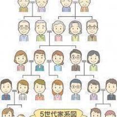 家系図携帯アプリで簡単作成ができます！