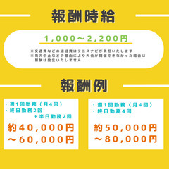 ＼テニス好き必見／未経験者ＯＫ！シフト自由！テニス大会運営スタッフ募集🎾 ✨の画像