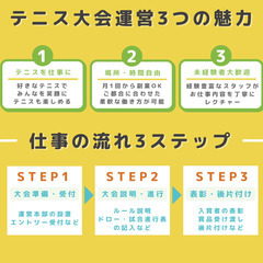 ＼テニス好き必見／未経験者ＯＫ！シフト自由！テニス大会運営スタッフ募集🎾 ✨の画像