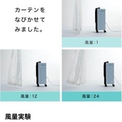 扇風機 1シーズン使用 24段階風速調整の画像