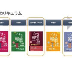 🌷 韓国語！4回のレッスンで韓国語が読めるようになります。その他...