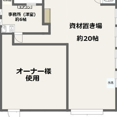 貸事務所・資材置き場　川口市八幡木２丁目　１階　一時的な車寄せ可...