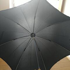 日傘  数回使用の画像