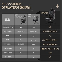 ゲーミングチェア、椅子、ワークチェアの画像
