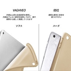VAGHVEO ipad 2/3/4 ケース 超薄型 超軽量 tpu ソフトスマートカバー オートスリープ機能 衝撃吸収 三つ折りスタンド for ipad 4世代、新ipad 3(3rd gen)&ipad 2 - ゴールドの画像