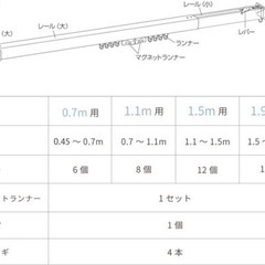 つっぱり式 カーテンレールの画像