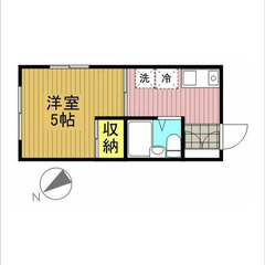 【🦚入居費用8万円🦚】✨審査No.1✨ 🔥湘南新宿ライン(宇都宮...