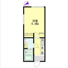 【🦚入居費用11万円🦚】✨審査No.1✨ 🔥JR京浜東北・根岸線...