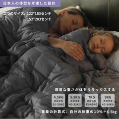 【6/21〆切】加重ブランケット
