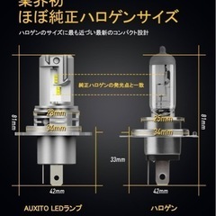 AUXITO H4 Hi/Lo LEDヘッドライト 車用 新基準車検対応 ZES LEDチップ搭載 3倍明るさUP ほぼ純正ハロゲンサイズの登場 高輝度 6500Kの画像
