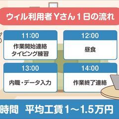 就労継続支援B型「ウィル事業所」のメンバーさん（利用者さん）募集です - その他