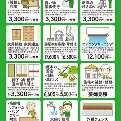 フェンス・ラティス設置取付 − 大阪府