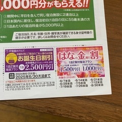 商談中　4　伊藤園ホテルズ割引券　
