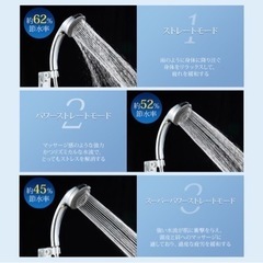 【新品未使用】① シャワーヘッド シャワー ナノバブル シャワーヘッド 節水 保湿 保温 低水圧増圧シャワー 7段階モードシャワーヘッド 取付け簡単 節水シャワーの画像