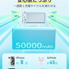 【新品未使用】【50000mAh大容量&業界初登場】 モバイルバッテリー 22.5W急速充電 三台同時充電可能 2WAY入力（Type-C+Micro） LED残量表示 スマホ充電器 携帯充電器 iPad/iPhone/Android各種スマホ対応 PSE認証済み&安全回路保護 旅行/出張/アウトドア/キャンプ/停電対策/防災 取扱説明書 ①の画像