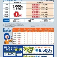 兵庫県の審査なしスカイセブンのWi-Fi 100GB〜300GB