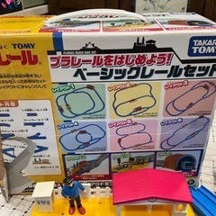 現在相談中プラレールの画像