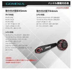 ハンドル　75mm 新品の画像