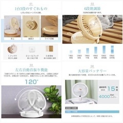 お値下げしました❤新品❤卓上扇風機 壁掛け usb 左右首振り 6段階風量 薄型軽量 静音の画像