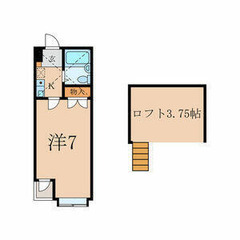 🌈 保証会社ブラックでも審査通過可能🌈 敷金礼金０円🌈西武池袋・豊島線 東久留米駅 徒歩14分🌈東久留米市金山町２丁目 8-2  地図を見る🌈新時代不動産【新.賃.貸.借.】 - 東久留米市