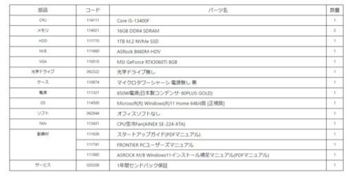 ゲーミングPC セット
