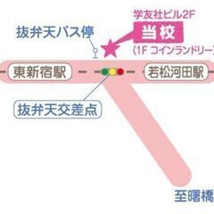 【知育・幼稚園・小学校受験・小学生指導】＼「やる気スイッチグルー...
