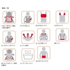 超美品　新生児から使える！アップリカ抱っこひも　コアラ　メッシュプラスの画像