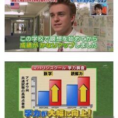 ＴＭ家庭教師募集