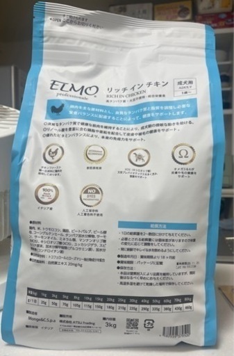 ドッグフード