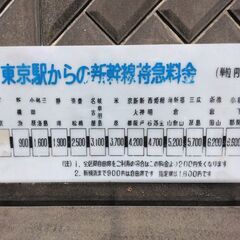 昔の国鉄の駅の電光掲示板のプラ板をお譲りします。