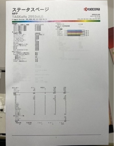 業務用　複合機　レーザーカラーコピー機　FAX　