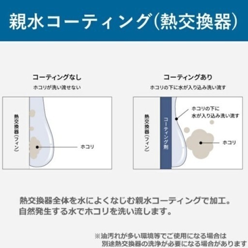 新品✨パナソニック2.2kw  空調•エアコン　エアコン取付•撤去✨