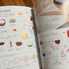 かわいいイラストbook♦️本♦️ボールペンで描く♦️の画像