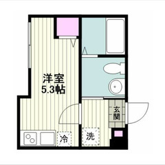 【🔆入居費用14万円🔆】✨審査No.1✨ 🔥横浜市ブルーライン ...