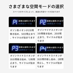 オゾン脱臭機 ❤️ この商品は既に販売済みです。の画像