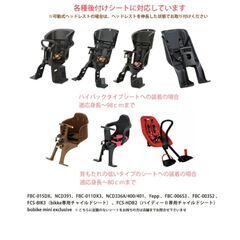 在庫限り！特別価格★Sorayu(ソラーユ)後付フロントチャイルドシート用レインカバー　フロントレインカバーレインカバー　moc-001　自転車レインカバー　子乗せレインカバー【ネイビー】の画像