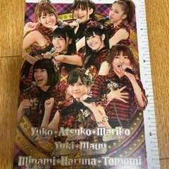 アイドルグッズ　