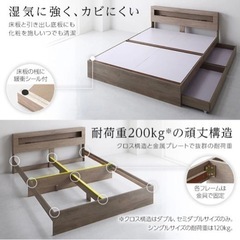 [新品]RASIK ダブルベッドフレーム　間接照明・収納・コンセント付き の画像