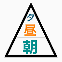  【世界が驚く究極の減量法／シンプル・簡単な三角食べ】 ⁡ - 札幌市