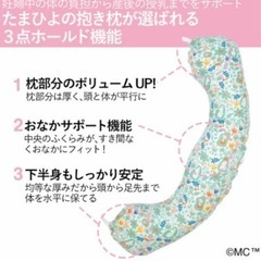 【最終値下げ】マタニティ抱き枕・円座クッションの画像