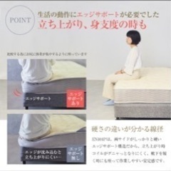 家具 ベッド セミダブルベッド マットレス 黒の画像