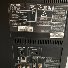 テレビの画像